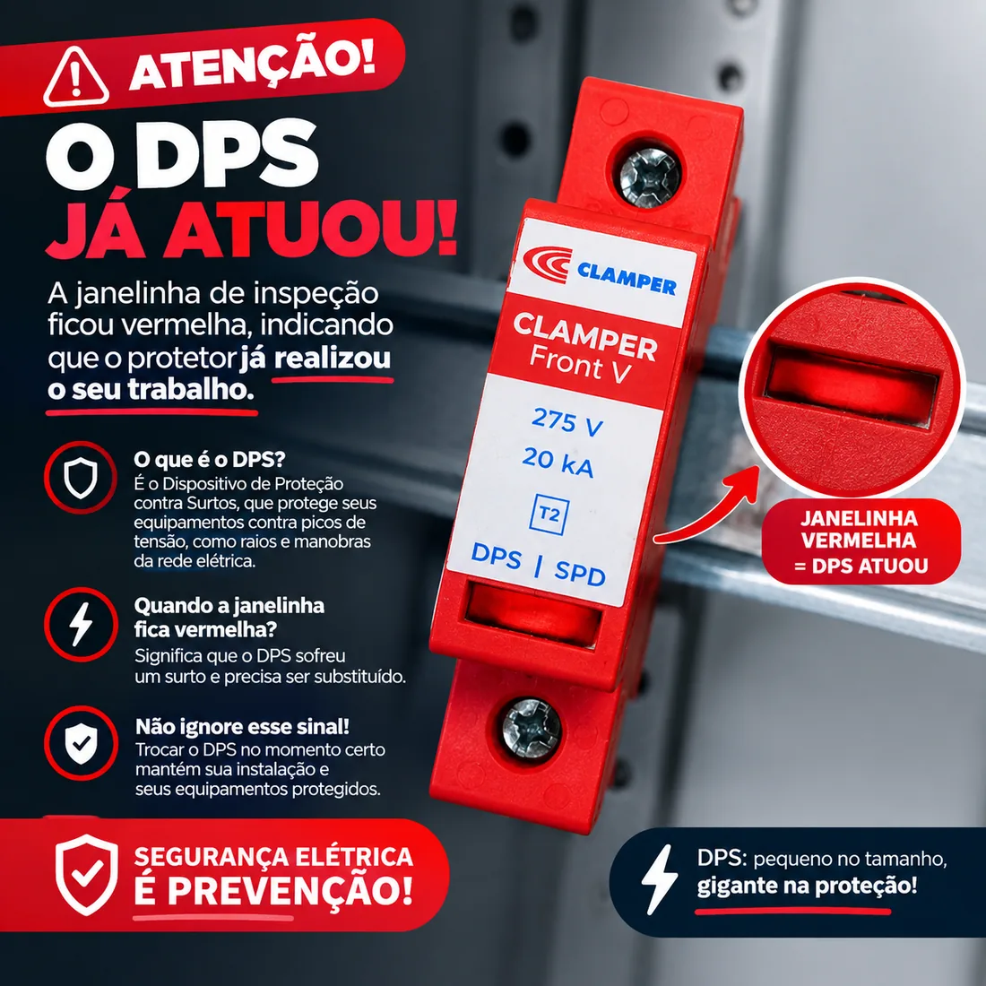 Indicador vermelho no DPS, sinal de que o dispositivo já atuou e perdeu a proteção