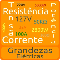 Grandezas Elétricas