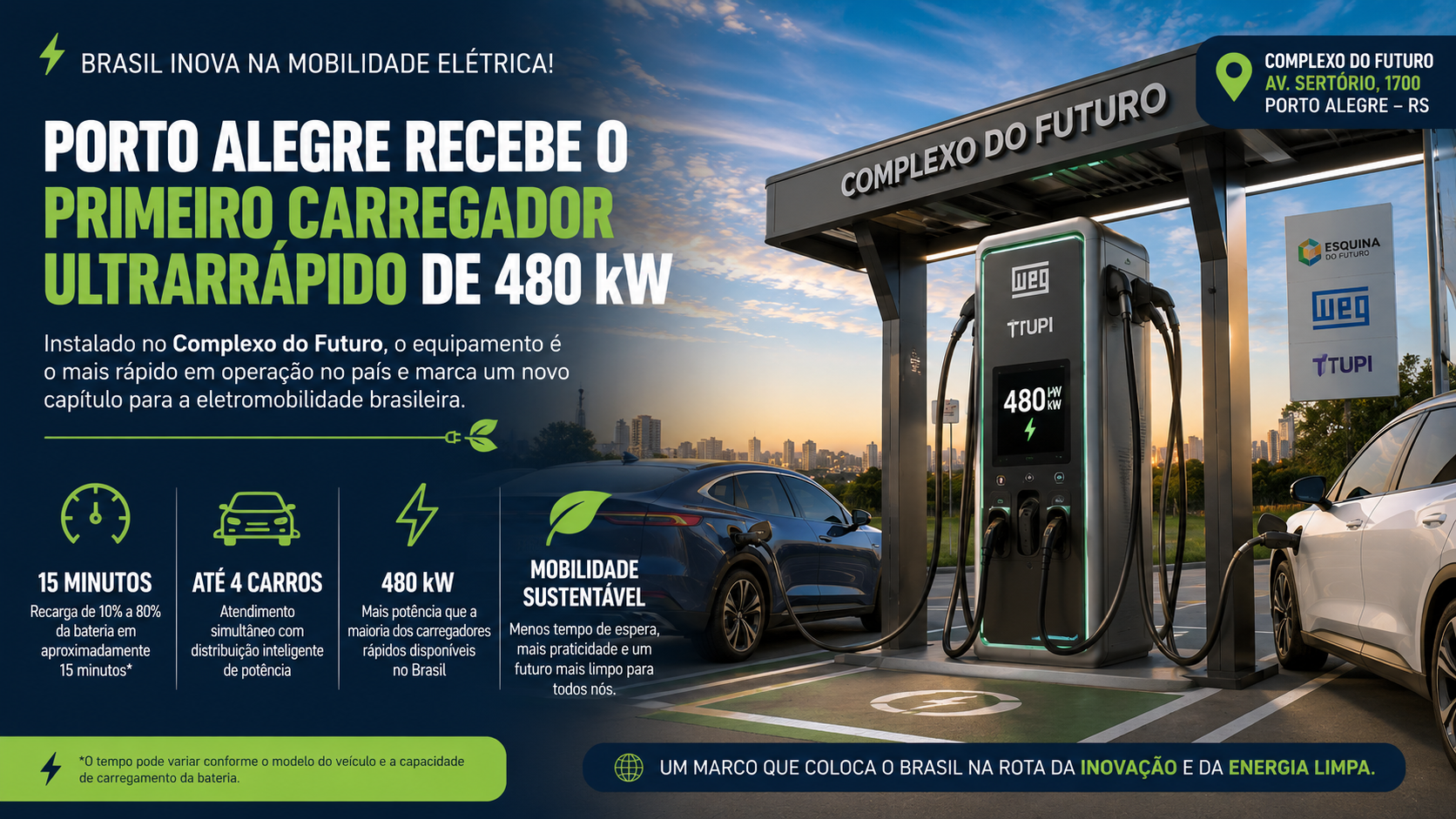 carregador ultra Rápido 480kw