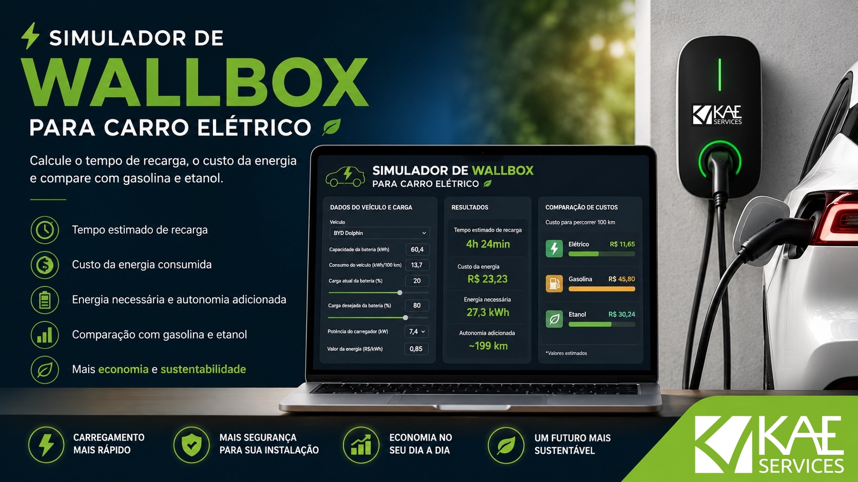 Simulador de Wallbox